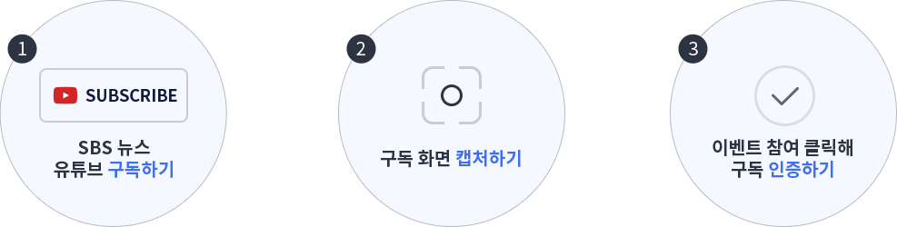 1. SBS뉴스 유튜브 구독하기, 2. 구독 화면 캡처하기, 3.이벤트 참여 클릭해 구독 인증하기